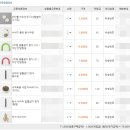 새 하나농장 이미지