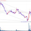 (주)씨에스크로스 이미지