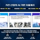 대덕밸리과학기술인협동조합 | ‘28년까지 200대 선도 프로젝트 추진, 대한민국 제조 현장, 인공지능(AI)으로 탈바꿈한다 / 섬유산업...