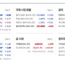 아이에스스틸(주) 이미지