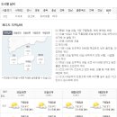 제주도 날씨. 서귀포 날씨. 한라산 날씨. 1월 8일(화)~18일(금) 이미지