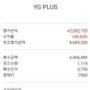 (주)와이지플러스 이미지