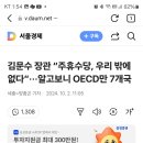 김문수 장관 “주휴수당, 우리 밖에 없다”···알고보니 OECD만 7개국 이미지