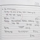 서울웰마취통증의학과의원 이미지