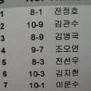 샤이닝클럽