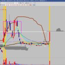 서남에너지(주) 이미지