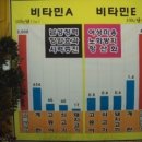 민물공원 이미지