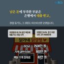 우리동네닭강정 - 23481 | 우리동네닭강정
