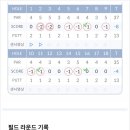 청통스크린골프 이미지