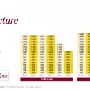 강진터미널마트 이미지