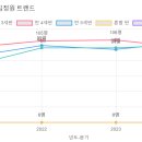 창의나라유치원 이미지