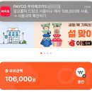 알코홀릭드링크 이수에서 위스키 온누리상품권 10% 할인 결제 후기 !