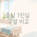 보령시립노인전문병원 | 충남 1인실 병실료 구별(시별) 가격 비교 총정리