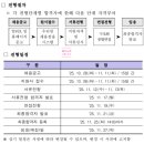 재단법인스마트건설교육원 | 재단법인 건설기술교육원 연봉 2025 신입 초봉 정규직 무기계약직 총정리