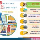 연성빌딩 이미지