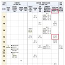 속기개발원