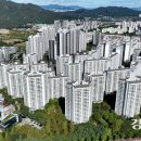 이천큰물건공인중개사사무소 네이버블로그