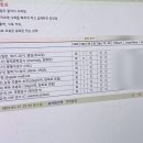 TLC 동물의료센터 이미지