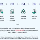 루카 PC(LUCA PC&CAFE) | [소소한 재태크] 경기도 기후행동 기회소득 앱테크 참여혜택 총정리!