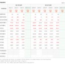 디에이치컴퍼니 이미지