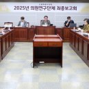 아이앤아이리서치