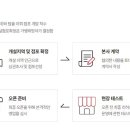 (주)7번가사람들 이미지