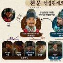 전하낚시 이미지