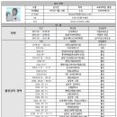 러버떡케이크