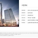 ㈜모두환경산업 이미지