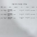 꽃마리유치원 이미지