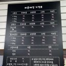 마론애견 이미지