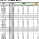 (주)선웅 이미지