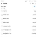 비스트로피자부산 이미지