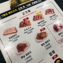 옛날주먹고기 이미지