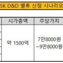 내년 상장 앞둔 SK D&D, 몸값은 이미지