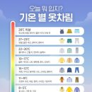 옷차림 이미지