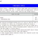 무릎관절연골손상(중증)진단보장 특별약관과 무릎관절연골손상(중등도 이상)진단보장 특별약관의 비교 이미지