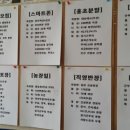 적성인력 직업소개소 네이버블로그