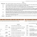 뉴제네시스 이미지