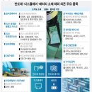 독립-17-01 이미지