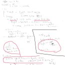 Actual Test 04 Part 2 Lecture - Zoology 이미지