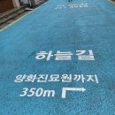합정전철역 7번출구 | 합정역 7번출구 카페 추천 블러 여의도 한강뷰 63빌딩 국회의사당뷰 주차