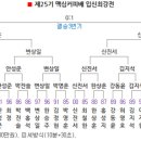 맥심라이브 이미지