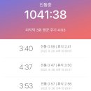 서대구농협 옆 동화한의원 | 임신30주 임신후기 배뭉침으로 입원할뻔!임산부 설사와 자궁수축