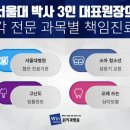 윈치과병원 이미지