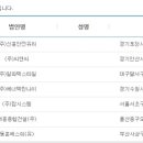 (유)대흥건설 이미지