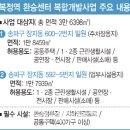 건축사사무소 우미랑 이미지