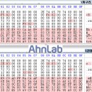 원본파일 복원이 가능한 ‘NSB(National Security Bureau) 사칭’ 랜섬웨어 이미지