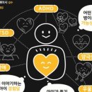 임상심리학 이미지