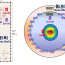 (주)영은
